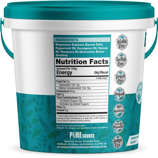 Scented Epsom Bath Salts - Breath Easy with Peppermint, Eucalyptus & Rosemary Essential Oils | Magnesium Sulphate | Infused Bath & Foot Soak