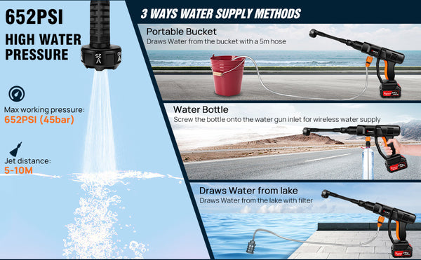 Cordless Pressure Washer, Portable Pressure Washer with 2PCS Batteries,6-in-1 Adjustable Nozzle, 16.4FT Hose Pressure Cleaner for Car/Floor/Garden Cleaning & Watering