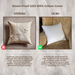 Duck Feather Cushion Inner Pads, Pack of 2 – 100% Cotton Cover – Hotel Quality Pillow Inserts for Sofa, Bed & Home Decor