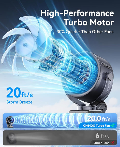 KIMMOO 4000Mah Rechargeable Portable Clip-On Fan with LED Display, 100-Speed Touch Control & 360° Rotation, Quiet Turbo Desk Fan, Small Battery Operated USB Fan (Black)