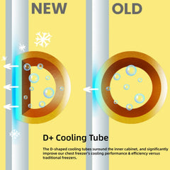 Midea Comfee 99L Multi-Functional Freestanding Chest Freezer: Perfect for Daily Use, with Freezer/Refrigeration Switch, 38dB Quiet Inverter Compressor, 4 Star Freezer Rating, Ideal for Homes & Outbuildings – Black [Energy Class E]