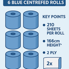6 x Centrefeed Blue Rolls | 2 Ply Embossed Paper Towels | Strong & Absorbent | UK Supplier | Perfect for Commercial & Kitchen Use Cleaning