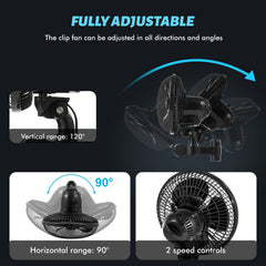 Plant Tent Clip-On Fan, Featuring a Newly Designed Long-Life EC Motor, Dual-Speed Adjustable Fan, 90° Rotation, 22Cm Diameter, Ideal for Hydroponic Systems And Circulation Cooling in Grow Rooms
