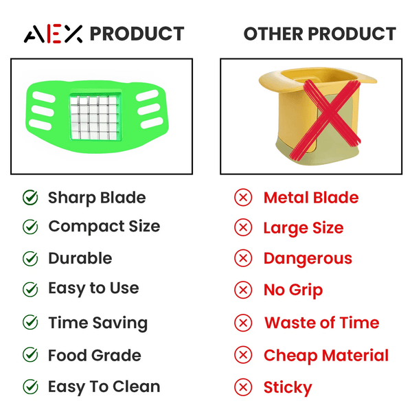 AEX Potato Chipper | French Fry Cutter and Vegetable Slicer | Kitchen Tool for Potatoes, Carrots, Cucumbers & More