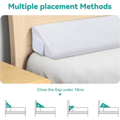 Full/Queen Size Bed Wedge Mattress Gap Filler Headboard Pillow to Fill the Gap Between Headboard and Mattress Supportive Foam Wedge with Washable Cover and Side Pocket