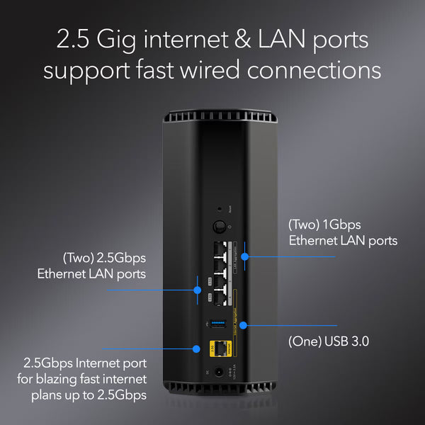 Netgear Nighthawk RS300 Tri-Band Wifi 7 Router 9.3Gbps, 6GHZ, RS300-100EUS