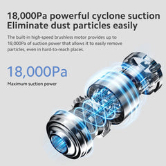 XIAOMI Vacuum Cleaner G20 Lite with 2-in-1 Brush Nozzle, 18Kpa Suction Power and White Light Dust Detection, Handheld Cordless Vacuum Cleaner with 2200mAh Large Batttery for Kinds of Surfaces