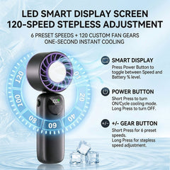 3-in-1 Rechargeable Handheld Fan with 120-Speed Control and LED Battery Indicator, Turbo-Powered Foldable Neck and Desk Fan for Instant Cooling, Portable USB Fan for Summer Camping Hiking Office and Daily Use