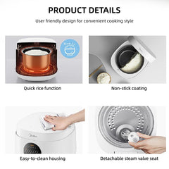 Midea Digital Rice Cooker - 5 Layer Pot, 7 Preset Menus, 1L Capacity (Cooks 5.5 Cups of Rice), 605W, 1.5mm Thick Non-Stick Inner Pot, Preset Timer, Auto Warm & Removable Power Plug, Smart Efficient Small Appliance