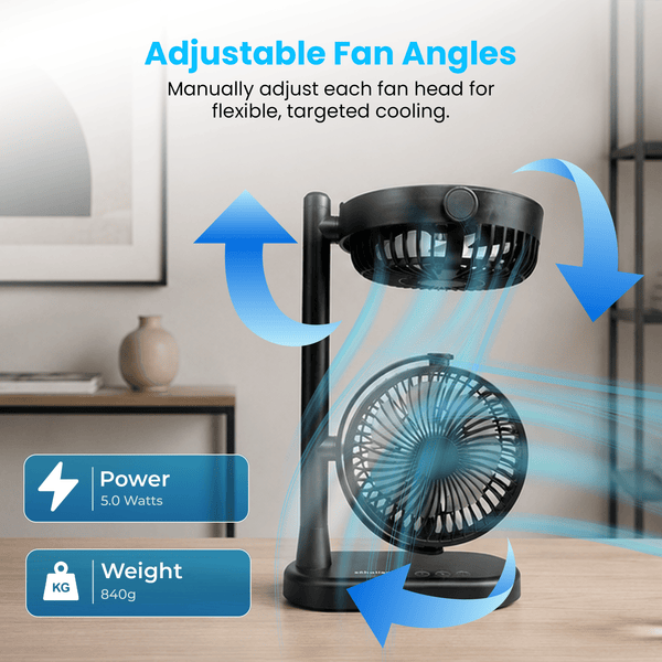 Schallen Desk Fan Double Head Fan with USB-C Power | Portable Dual Head Cooling Fan with 2 Adjustable Speeds | Table Desk Fan for Home, Office, Bedroom | Available in Black or White