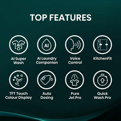 Hisense Kitchenfit 7I Series WF7I1248BBR, 12Kg Washing Machine, a Rated in Black