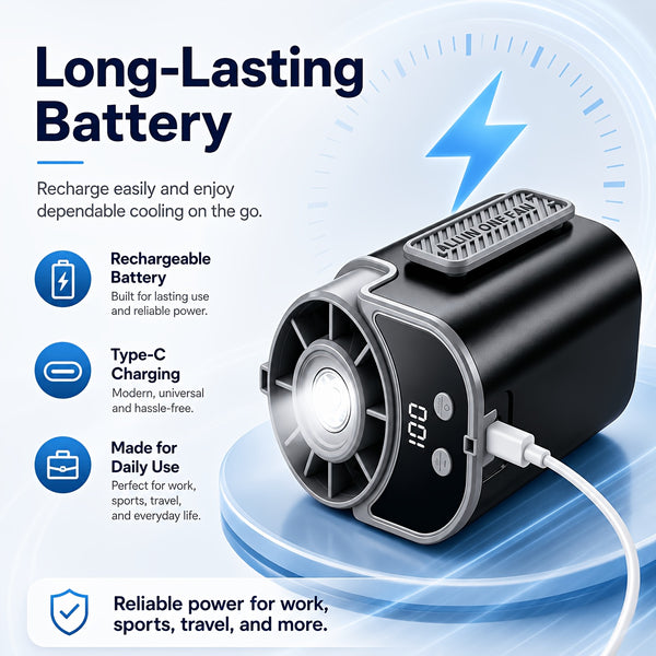 Wall-mounted Fan, USB Rechargeable Five-speed Adjustable Multi-function Electric Fan, Silent And Fast Cooling And Dehumidifying High-speed Fan, Handheld Mini with Hanging Strap for Wearing Around The Waist, for Travel And Outdoor Use., for Outdoor