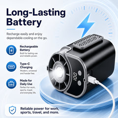 Wall-mounted Fan, USB Rechargeable Five-speed Adjustable Multi-function Electric Fan, Silent And Fast Cooling And Dehumidifying High-speed Fan, Handheld Mini with Hanging Strap for Wearing Around The Waist, for Travel And Outdoor Use., for Outdoor