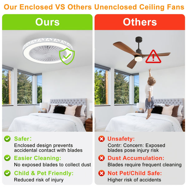 Ceiling Fans with Lights And Remote, 48Cm LED Fan Ceiling Light, 3000K-6000K Dimmable Smart Ceiling Fan Light, 6 Wind Speeds & Reversible, Modern Fan Light Ceiling for Bedroom Kitchen Living Room