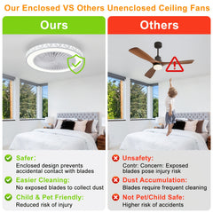 Ceiling Fans with Lights And Remote, 48Cm LED Fan Ceiling Light, 3000K-6000K Dimmable Smart Ceiling Fan Light, 6 Wind Speeds & Reversible, Modern Fan Light Ceiling for Bedroom Kitchen Living Room