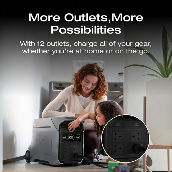 Ecoflow Delta 3 Pro Portable Power Station, 4096Wh