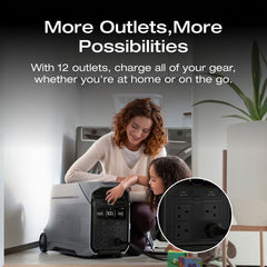 Ecoflow Delta 3 Pro Portable Power Station, 4096Wh