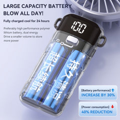 4-in-1 Foldable Mini Handheld Fan with LED Digital Display, Neck Lanyard & Aromatherapy – USB Rechargeable Portable Cooling Fan for Office, Travel, Outdoor & Daily Use – Lightweight, Quiet, 5-Speed Adjustable, Long Battery Life