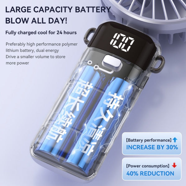 4-in-1 Foldable Mini Handheld Fan with LED Digital Display, Neck Lanyard & Aromatherapy – USB Rechargeable Portable Cooling Fan for Office, Travel, Outdoor & Daily Use – Lightweight, Quiet, 5-Speed Adjustable, Long Battery Life