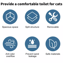 2PCS XL Large Cat Litter Box Self Cleaning Pan Drawer Anti-Splashing Cat Potty Tray Grey 49X35X37CM