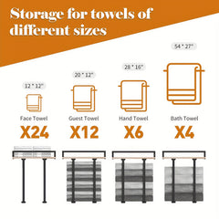 Wall-Mounted Towel Rack - Metal Towel Holder for Bathroom | Iron Shelf for Folding Large Towels, Contemporary Style, Suitable for Small Bathrooms or RV Camping