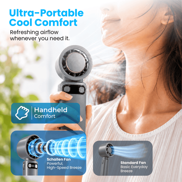 Schallen Handheld Fan Rechargeable with Cooling Pad, 100 Adjustable Speeds, Digital Display, 4000mAh Battery Up to 11 Hours, USB C Portable Fan for Travel, Office and Home