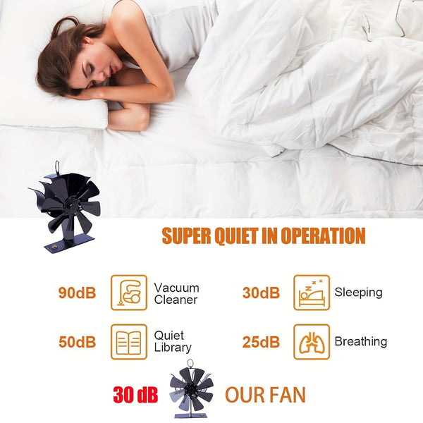 Heat-Powered Wood Stove Fan Compatible for wood/ pellet/ log burners - 8-Blade Portable Fireplace Fan with Temperature Reminder, Non-Electric Air Circulation System, Stove Top Fan for log burners & Fireplaces