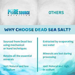 PSN Dead Sea Salt Fine in Bucket – Pure Natural Mineral-Rich Bath Salt for Relaxation, Foot Soaks, Stress Relief & Muscle Recovery – Premium Spa-Grade Salt