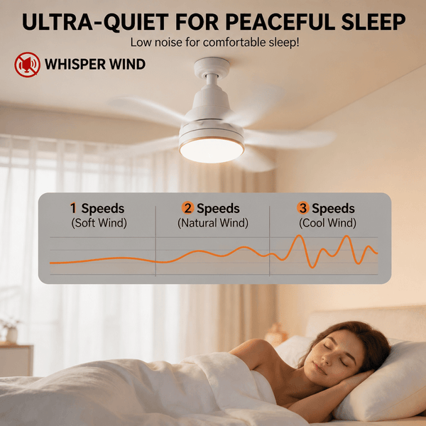 Modern Quiet Ceiling Fan with Light. Features 6 speed levels, timing function and stepless dimming. Suitable for living rooms, bedrooms and offices, a must-have for spring and summer.