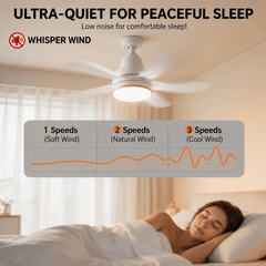 Modern Quiet Ceiling Fan with Light. Features 6 speed levels, timing function and stepless dimming. Suitable for living rooms, bedrooms and offices, a must-have for spring and summer.