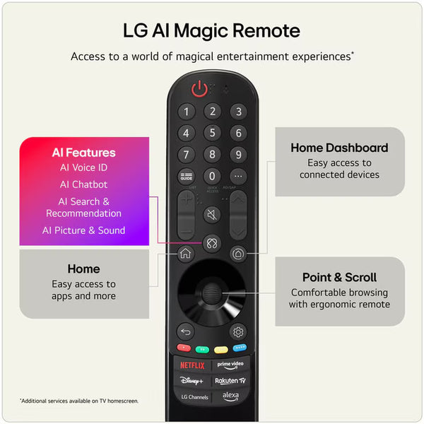 LG 50QNED70B6C 50 Inch QNED 4K Ultra HD Smart TV