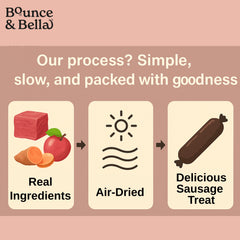 Gourmet Dog Treats - Air-Dried Sausages | Grain-Free, No Derivatives, All-Natural - 200g | Bounce & Bella