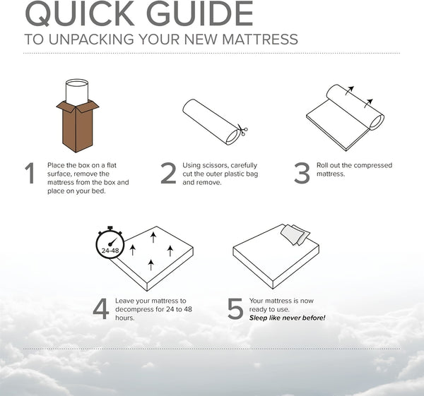 20Cm Medium-Firm Spring Hybrid Double Mattress Featuring Silent Innerspring And Pocket Springs for Comfortable Sleep, Available in All Sizes - Single/Small Double/Double, Mattress Delivered in a Box