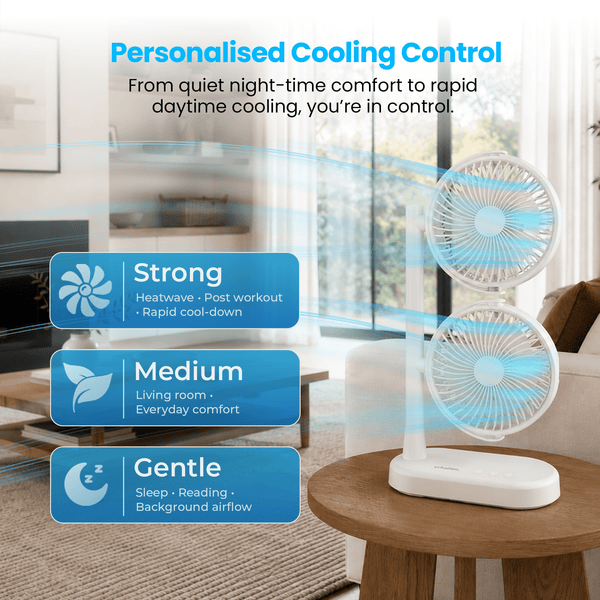 Schallen Desk Fan Double Head Fan with USB-C Power | Portable Dual Head Cooling Fan with 2 Adjustable Speeds | Table Desk Fan for Home, Office, Bedroom | Available in Black or White