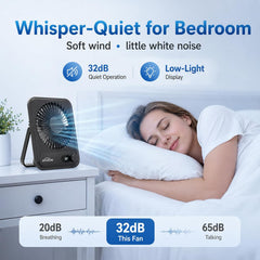 WHATOOK Mini Desk Fan USB: 2000Mah Rechargeable Ultra Quiet 1-100 Speeds Desktop Fans with LED Display, 3-10H Runtime, Child-Safe Grille Cooling Small Portable Table Fan for Home, Office & Travel