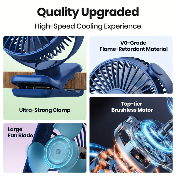 TOPK USB Clip-On Fan, 3-Speed Adjustable Airflow, 720° Flexible Rotation, Low Noise Operation, Portable Clamp Fan for Home, Office, Library, Blue