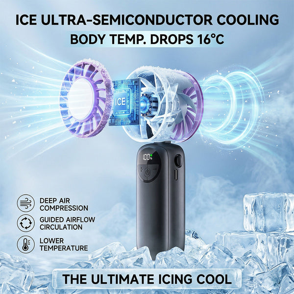 Portable Handheld Mini Turbo Fan, 120 Wind Gear Adjustment with LED Dsiplay, Long Battery Life, 3-In-1 Design Includes Handheld Hanging Folding Options, Ideal For Outdoor Activities Travel