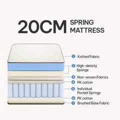 20cm Medium-Firm Spring Hybrid Mattress with Pocket Springs - Individually Responsive, & Motion Isolation, Single/Small Double/Double/King/Super King Bed Sizes, Mattress in a Box (No Heavy Lifting) for Home & Hotel