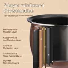 5L Digital Rice Cooker, 8 Cooking Functions with Steamer, Quick Rice, Porridge, Soup, 12H Timer & Auto Keep Warm, Non-Stick Electric Cooker for Home