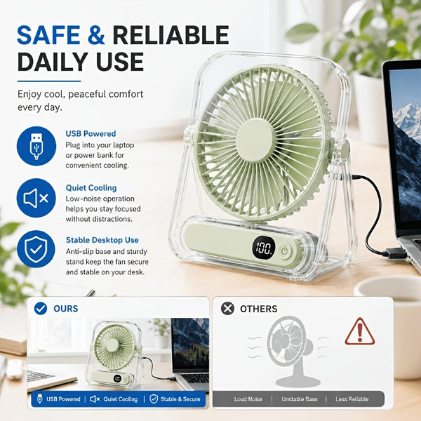 2026 Upgraded USB Desktop Fan with Smart Digital Display And Ultra-Quiet Airflow for Office, Home, Study, And Gift Choice