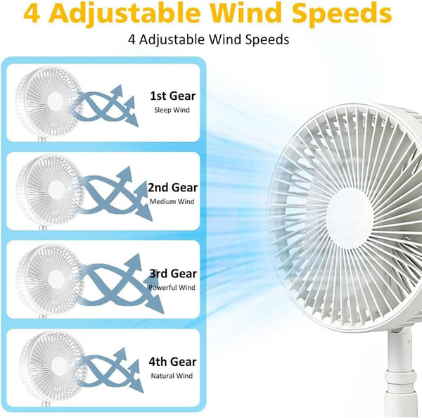 Portable Standing Fan, Foldable Telescopic Pedestal Fan with 7200Mah Battery, Rechargeable Floor Fan with 4 Speeds & 180° Tilt, Portable Fans Rechargeable for Bedroom, Home, Office and Travel (White)