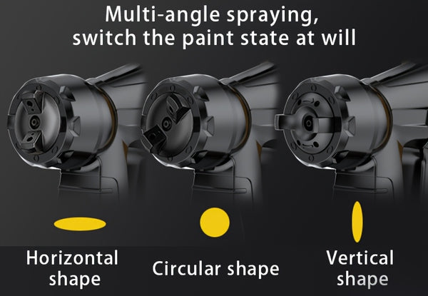 High Pressure and Low Flow HVLP Spray Gun, Suitable for Indoor and Outdoor Walls, Wood, Fences, Decks, Furniture - Including Adjustable Spray Mode and Ergonomic Design, Simple, Portable and Wireless, Suitable for Family Christmas Gifts.