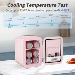 YASHE Mini Fridge, 4 Liter/6 Cans Small Fridgerator for Bedroom, AC/DC Thermoelectric Cooler and Warmer for Skincare Drink Office Dorm Car, Pink