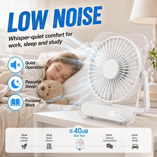 Mini Portable USB Fan Desktop Fan Rechargeable, Ultra-Quiet 5-Speed Adjustment Foldable 180 Degree Adjustable with LED Display for Office, Home, Outdoor, Camping And Travel