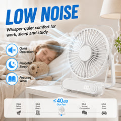 Mini Portable USB Fan Desktop Fan Rechargeable, Ultra-Quiet 5-Speed Adjustment Foldable 180 Degree Adjustable with LED Display for Office, Home, Outdoor, Camping And Travel