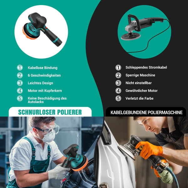 Cordless Car Buffer Polisher Machine Kit with 2X Rechargeable Batteries, 8 Variable Speed 2800-5500RPM, Portable Polishing Waxer for Detailing/Waxing Polishing Kit for Car Detailing Scratch Removing