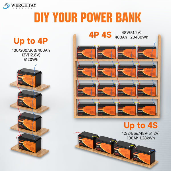 WERCHTAY 12.8V Lifepo4 Battery with Capacities of 300/200/100Ah, Featuring A+ Grade Battery Cells, Over 25, 000 Deep Cycles, And an Intelligent BMS for Protection Against Overcharging And Over-Discharging, Suitable for Home Energy Storage