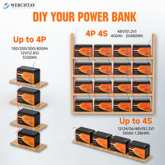 WERCHTAY 12.8V Lifepo4 Battery with Capacities of 300/200/100Ah, Featuring A+ Grade Battery Cells, Over 25, 000 Deep Cycles, And an Intelligent BMS for Protection Against Overcharging And Over-Discharging, Suitable for Home Energy Storage