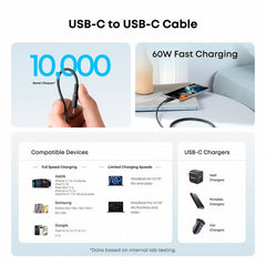 Anker Travel Bundle with Maggo Power Bank (10K, Slim), 40W Wall Charger with US/UK/EU Plugs, 60W USB-C to USB- C Cable (1.8 M/6 Ft), and Travel Case