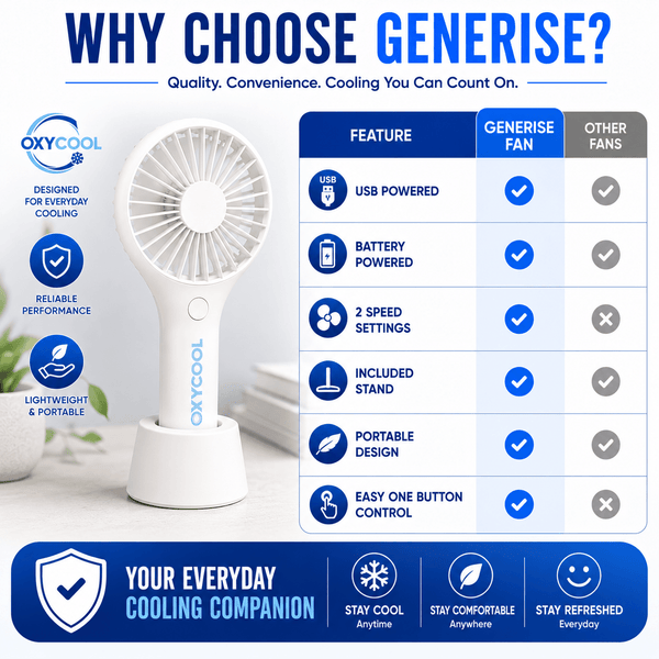 UK LOCAL SELLER - Portable Handheld & Desktop Fan – Battery & USB Powered Personal Cooling Fan with 2 Speed Settings, Detachable Stand, Quiet Motor & Compact Travel Design for Home, Office, Outdoor & Travel Use | Sent and Fulfilled from UK Warehouse and D